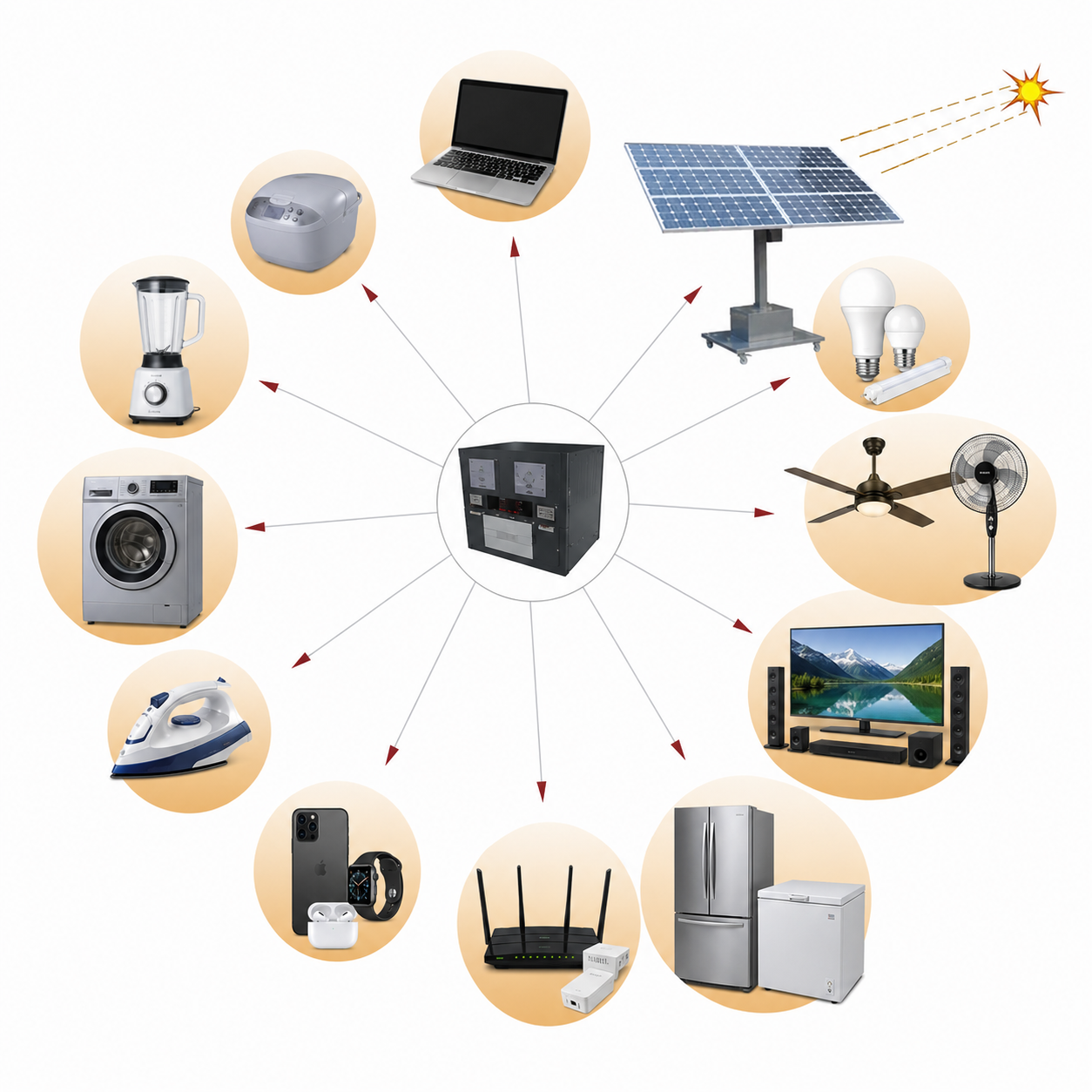 10 Appliances You Can Power With a 5kWh Solar Battery